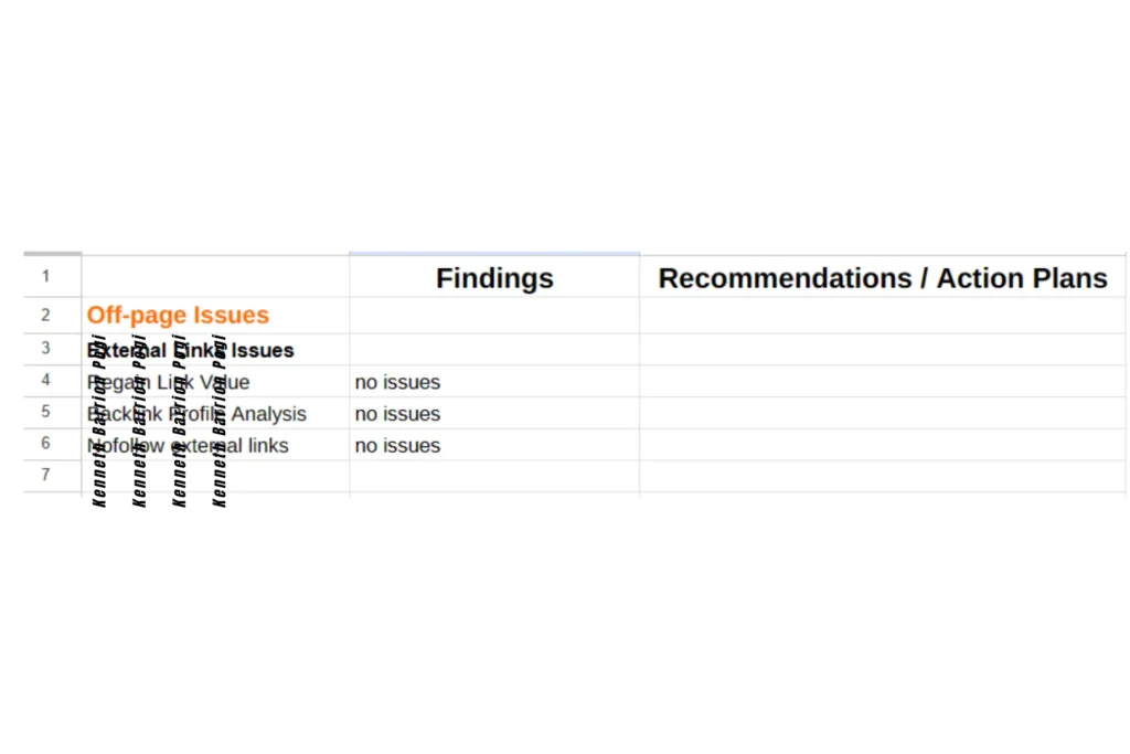Off-page SEO Audit Template