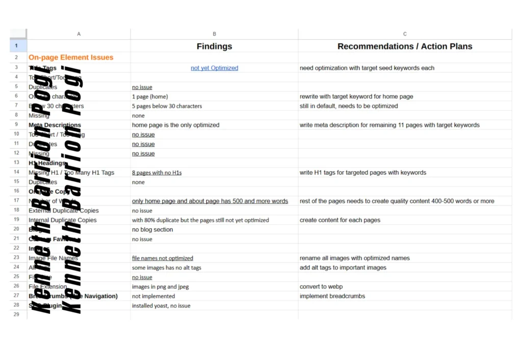 On-page SEO Audit Template
