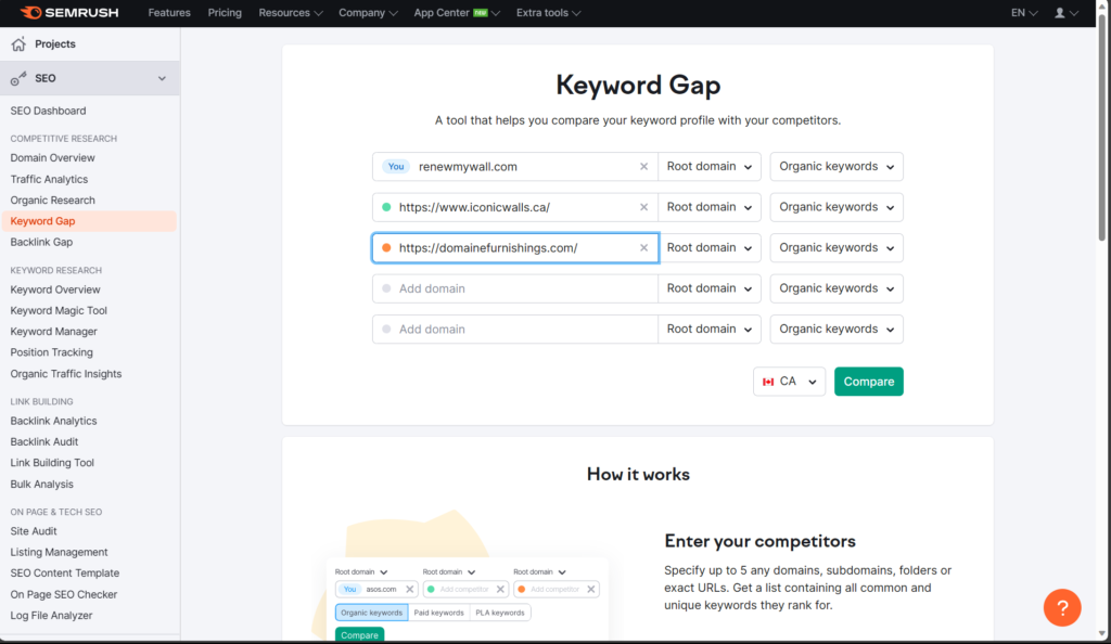 Keyword Competitor Analysis Semrush