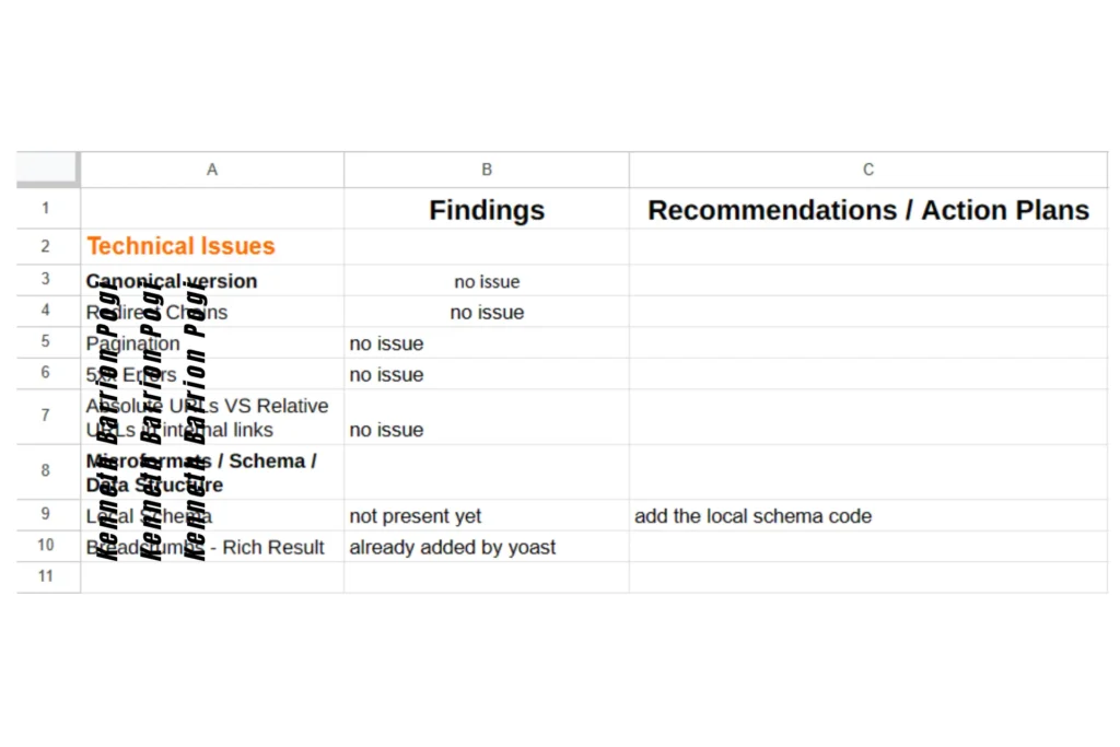 Technical SEO Audit Template